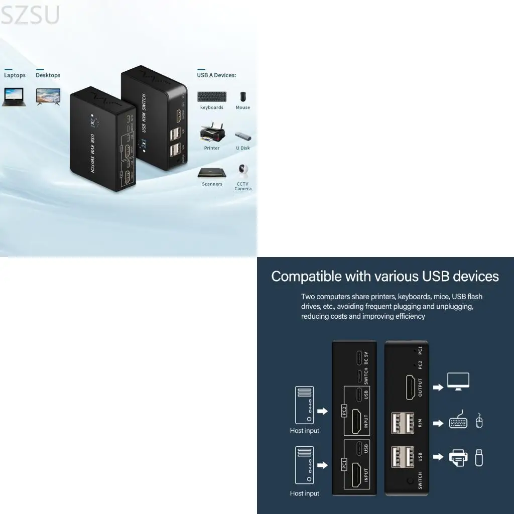 

SZSU HDTV USB KVM-переключатель для 2 компьютерных мониторов с клавиатурой и мышью