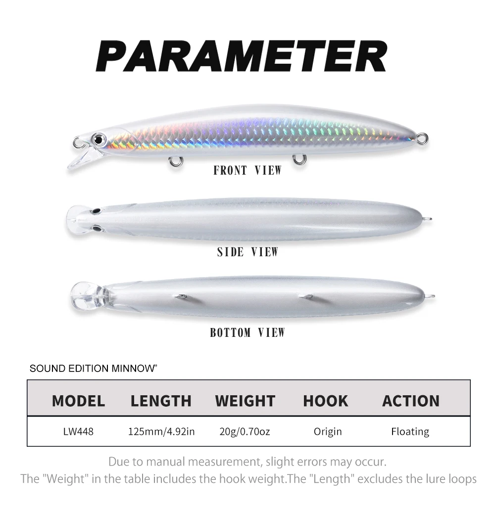 Hunthouse Floating Minnow Angelköder Sound Edition Hartköder 125mm 20g Weitwurf-Wobbler Jerkbit für Hecht- und Barschangeln – Detail 5