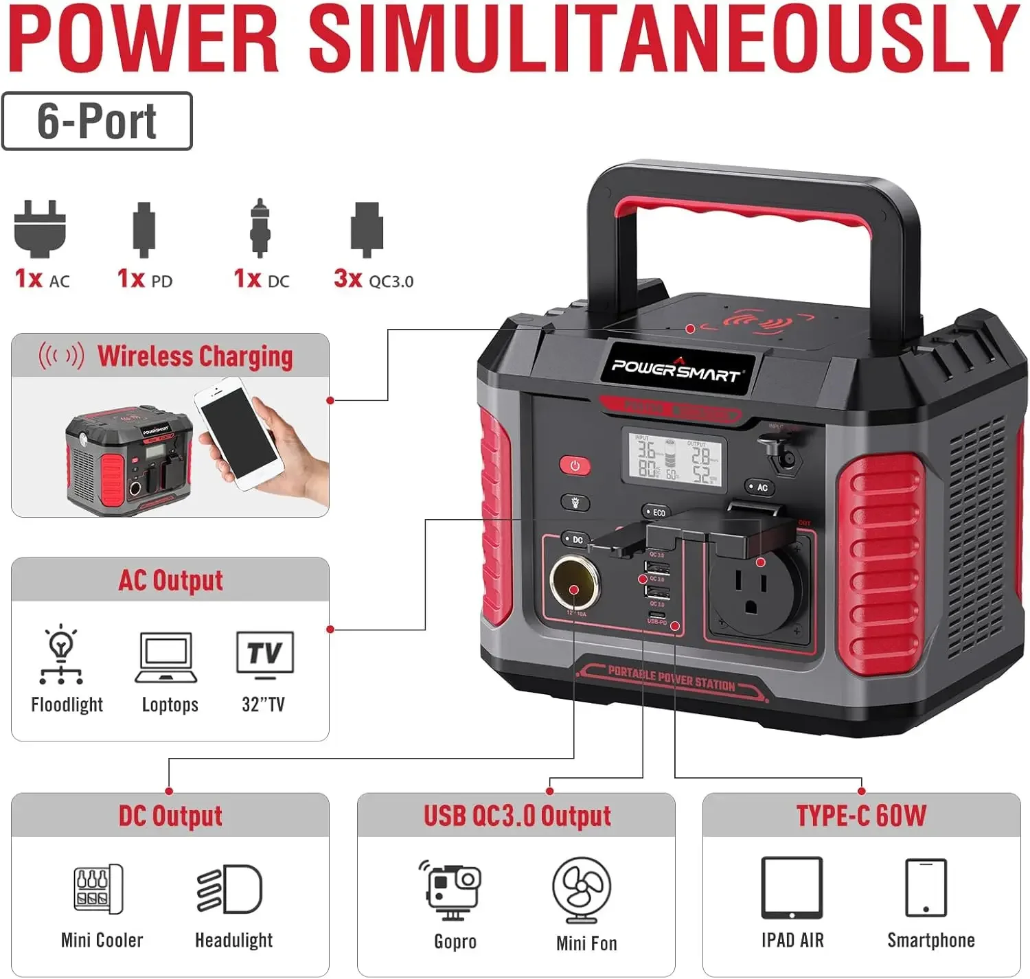 PowerSmart Portable Power Station 500W, 228Wh Solar Generator with 60W USB-C PD Output, 2 AC Outlets, Wireless Charging