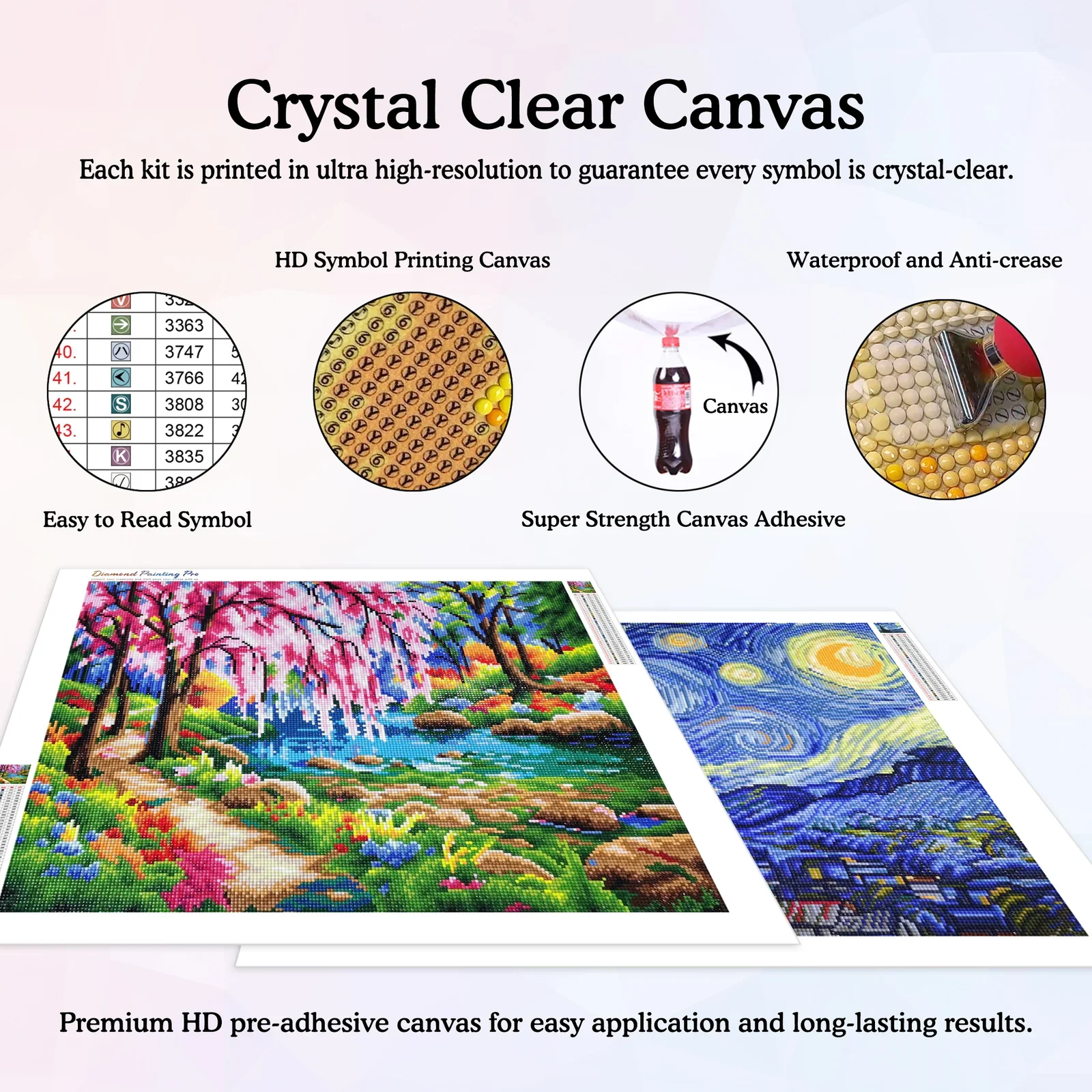 Kit de peinture au diamant 5D - Volcano Kit Eruption avis et prix