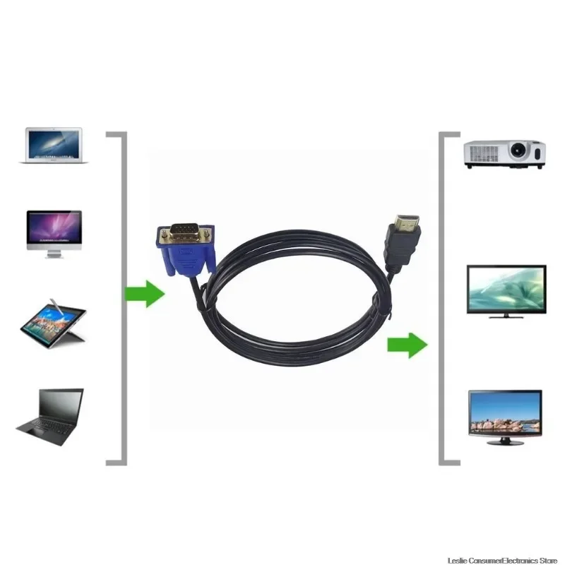 Câble adaptateur audio compatible HDMI vers VGA 1.8 P HD, câble VGA, prise de livraison directe, conception non ald, anti-usure, 1080 m