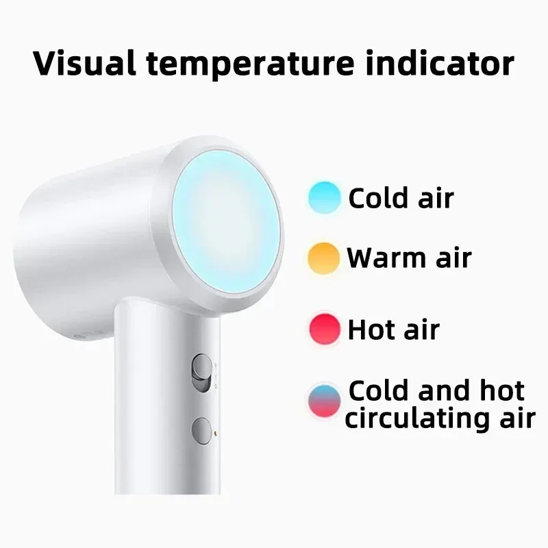 Original XIAOMI MIJIA H501 High Speed Anion Hair Dryer Wind 62m/s 1600W 2 Minute Quick Dry Professional Hair Care Negative Lon