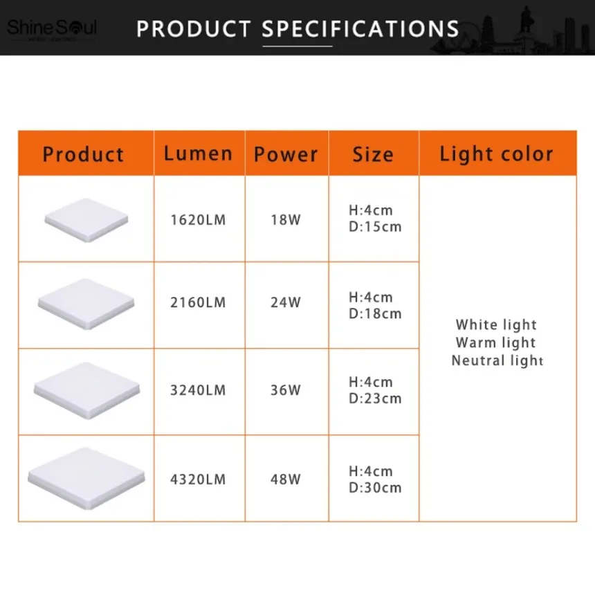 Imagem -06 - Luz de Teto Quadrada Led Brilho de Iluminação Interior Painel Economizador de Energia Branco Frio Branco Quente 48w 36w 24w 18w 85265v