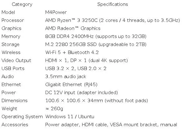 SOYO M4 Power Mini PC AMD Ryzen 3 3250C Processor 8GB DDR4 RAM 256GB M.2 SSD Window 11 PRO WiFi5+BT5.2 High Performance Micro Home Office Computer