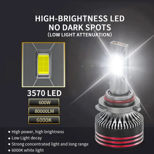 Imagen 2 del producto Chftsoan H4 LED Canbus faro 80000LM 600W M8pro bombilla de faro H1 H7 H11 9005 9006 9012 sin error faro 6000K 10-32V