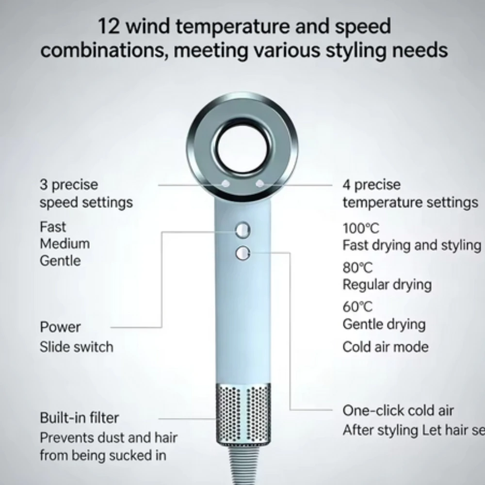 

New Professional High Speed Hair Dryer Fast Hairdryer 110000rpm Temperature Control, Negative Ion, High Speed, Leafless,
