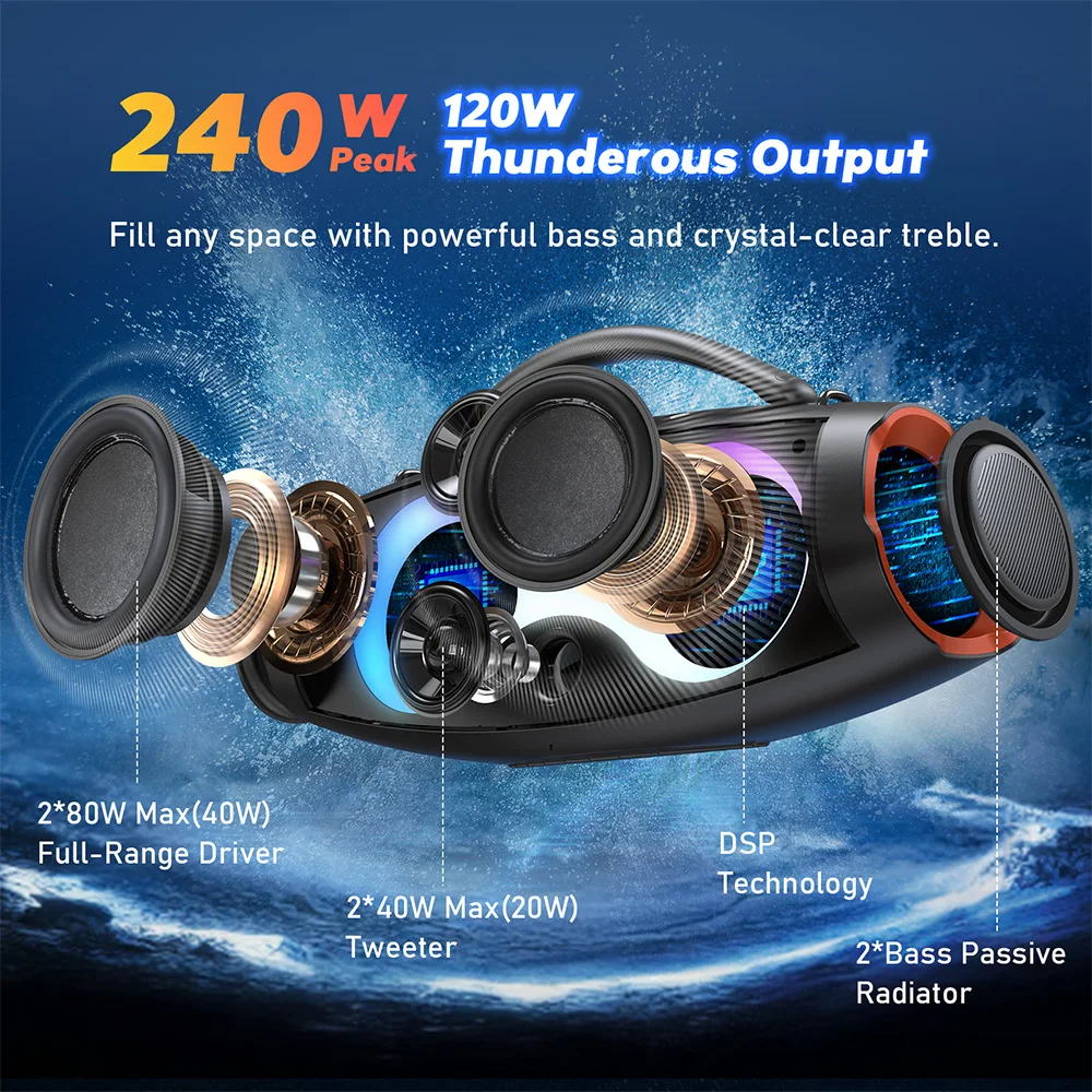 DOSS Portable Speaker Bluetooth 5.4 Powerful 120W Sound Punchy Bass Subwoofer Sound Box IPX6 Waterproof Outdoor Wireless Speaker