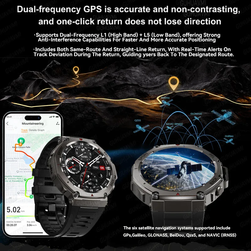 2025 neue Für XIAOMI Military GPS SmartWatch Männer 1,43 "AMOLED Bildschirm IP69K Wasserdicht Kompass 170 + Sport Gesundheit anruf Smart Armband