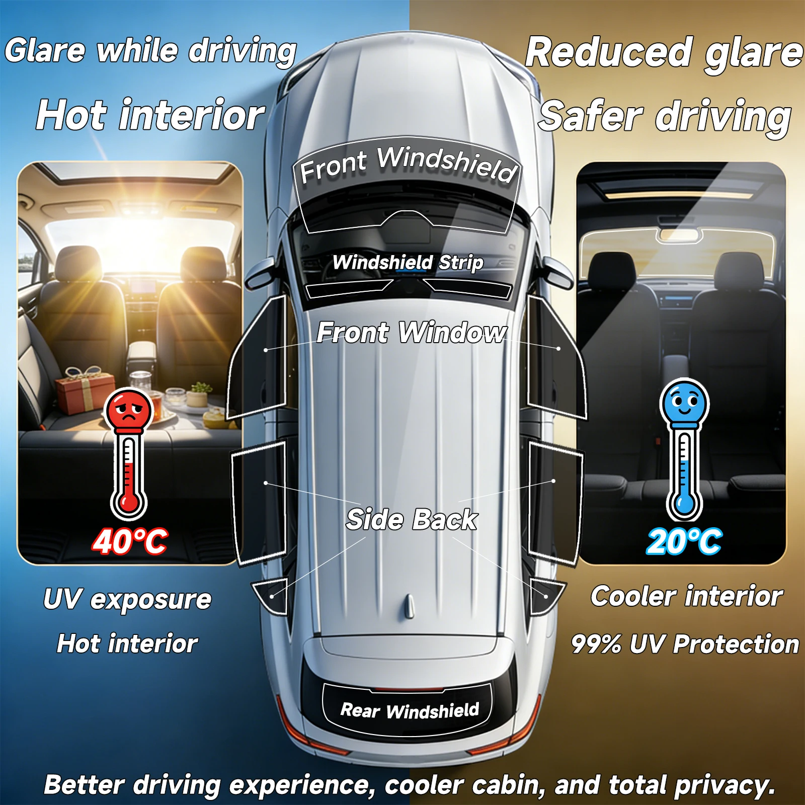 ฟิล์มติดกระจกรถยนต์แบบสำเร็จรู - Glass Protector Auto บทวิจารณ์และราคา