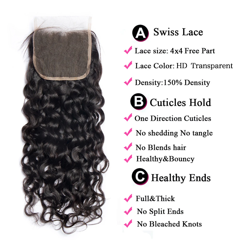 وصلات شعر بموجة مياه Megeen للنساء ، إغلاق دانتيل شفاف ، خط شعر طبيعي منتوف مسبقًا ، أسود 1B ، HD ، 4x4 ، 5x5 ، 6x6