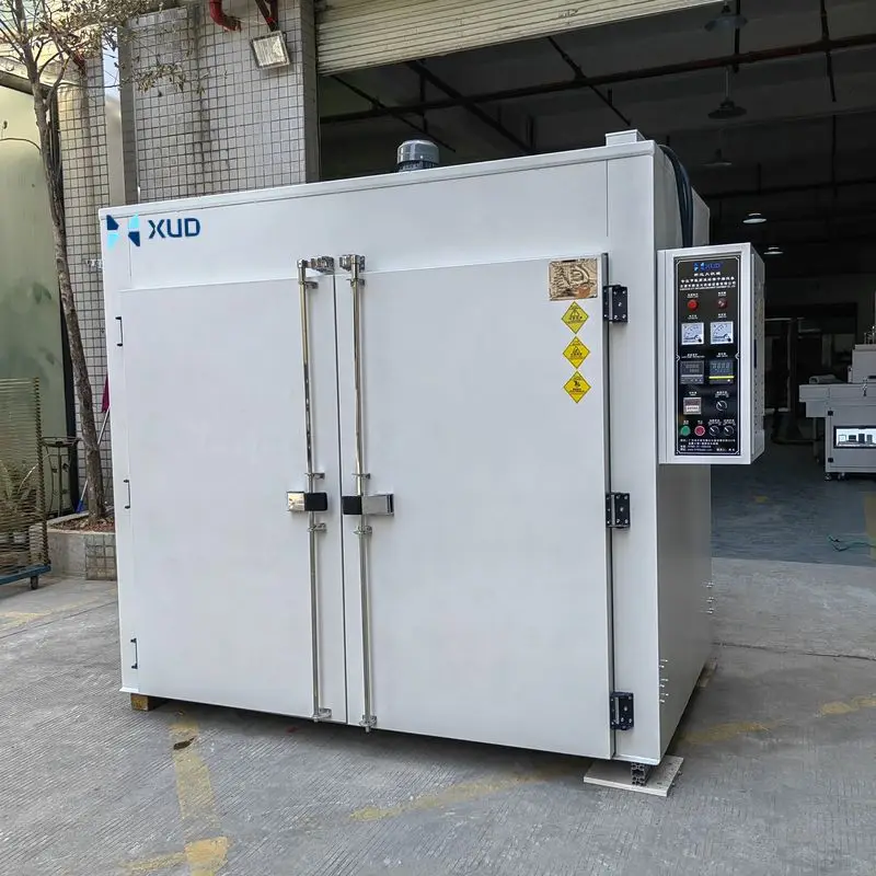 Precio competitivo, horno Industrial tipo lote para hornear, calefacción eléctrica, secador de caja de aire caliente para postpulido de resina y secado de pastillas de freno