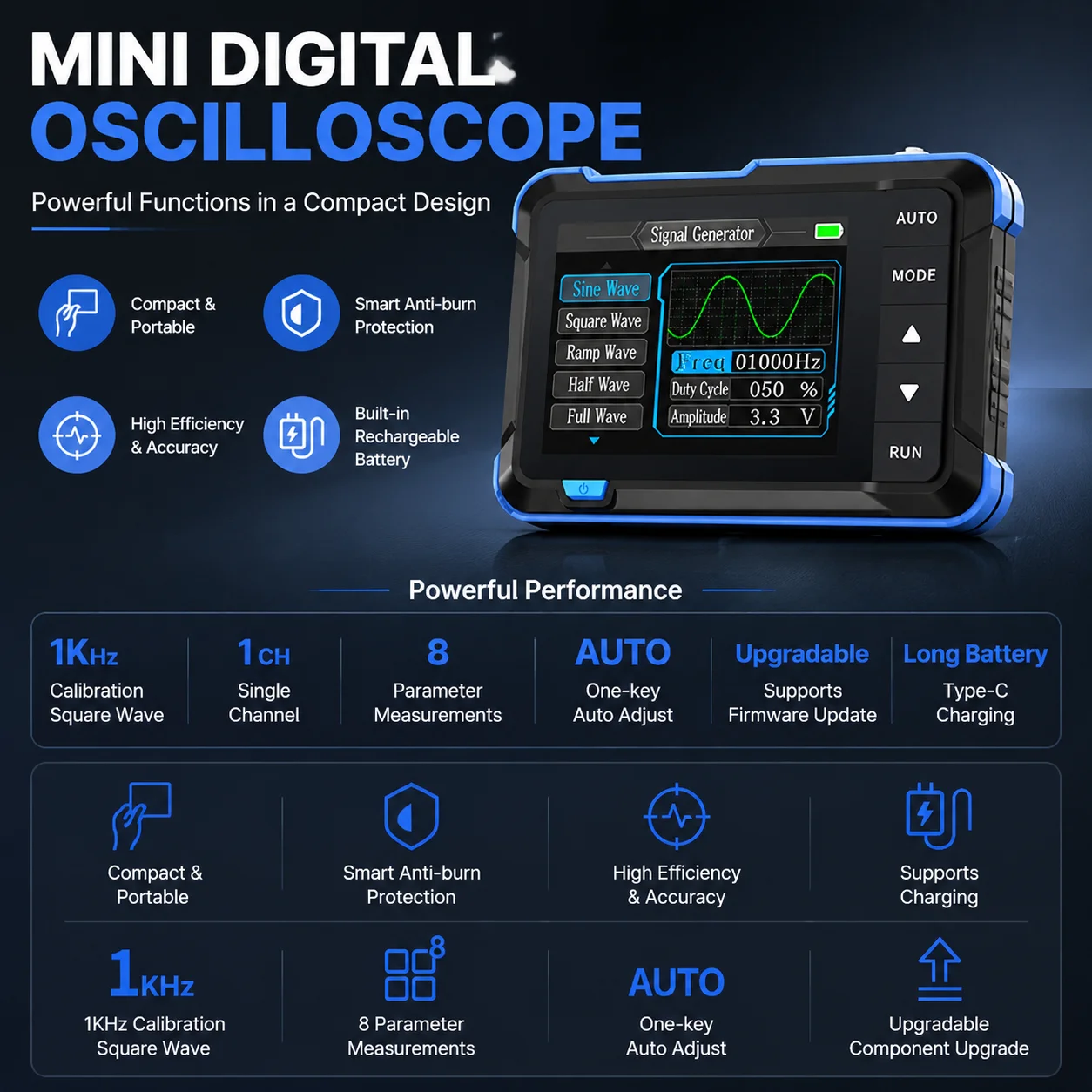 FNIRSI DSO-152 Mini Handheld D - đánh giá và giá Oscilloscope Dso Mini