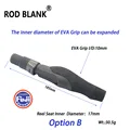 Option B