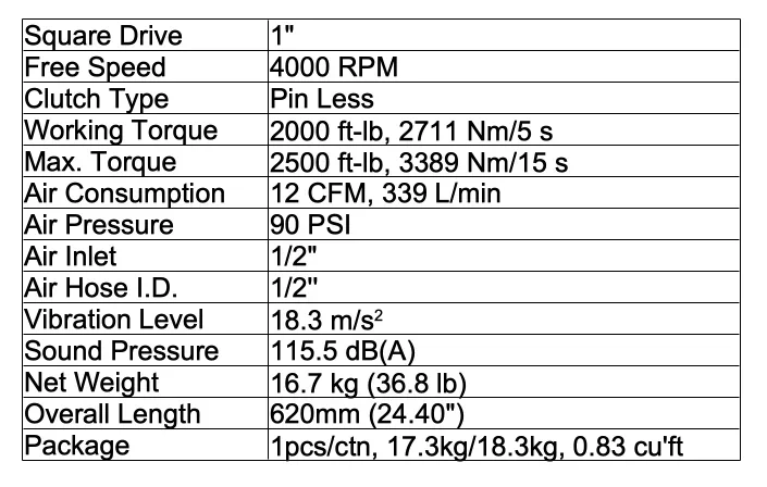 Professional quality 1 inch drive air impact wrench from Taiwan