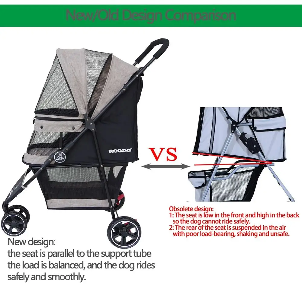 Lightweight Foldable All-Terrain Pet Stroller for Dogs & Cats up to 30lbs, Compact Travel-Ready, Suitable for Medium & Small Bre