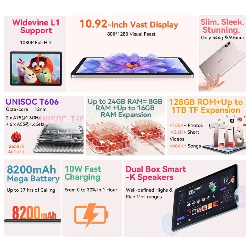 Tablet Blackview Tab 90 4G Baru 2025 Layar 10.92 Inci 8GB 128GB Widevine L1 Baterai 8200MAh Android 14 Speaker Ganda PC Pad