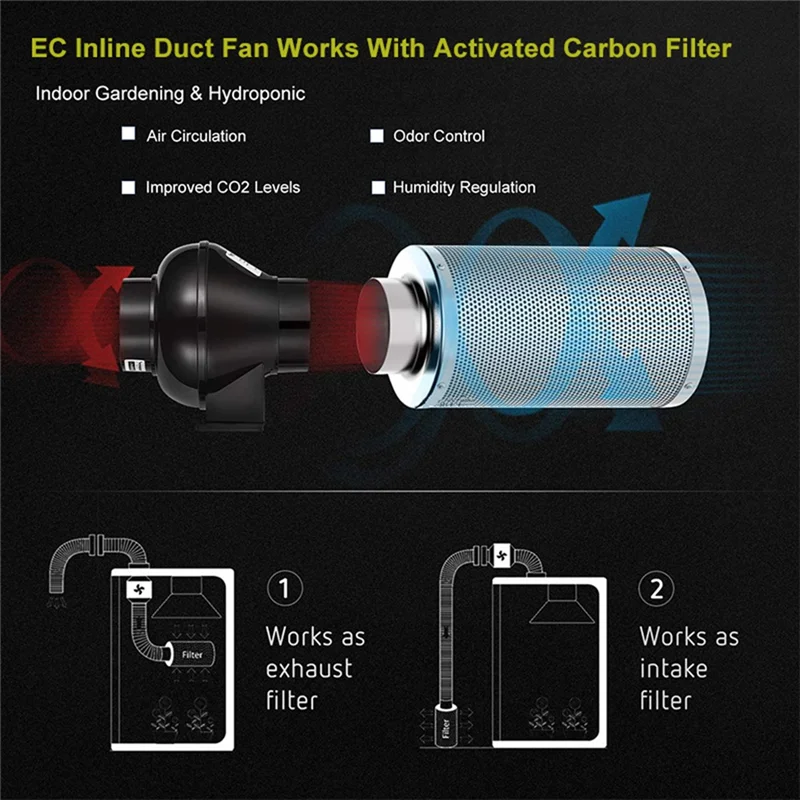 

【B89E】для палатки для выращивания грибов, вентилятор, 4-дюймовый линейный канальный вентилятор с регулируемой скоростью, дымоотвод, вилка европейского стандарта