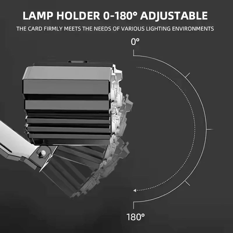 Headlamp Tactical Flashlight USB Rechargeable High Power LED Strong Self Defense Personal Defense Articles for Outdoor Survival