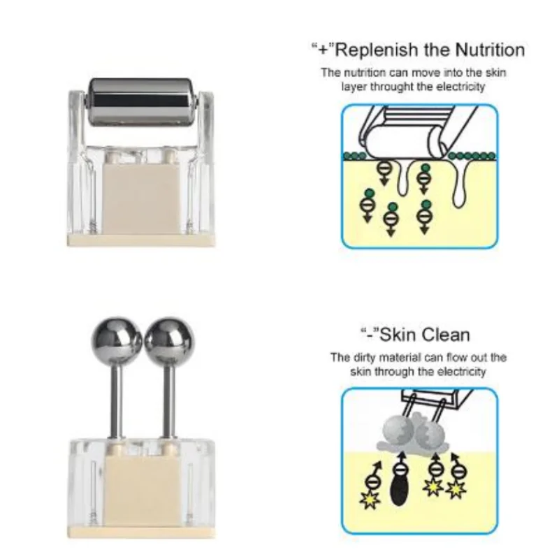 Beauty Personal Care Galvanic Microcurrent Skin Firming Whiting Machine Iontophoresis Anti-aging Massager Skin Care