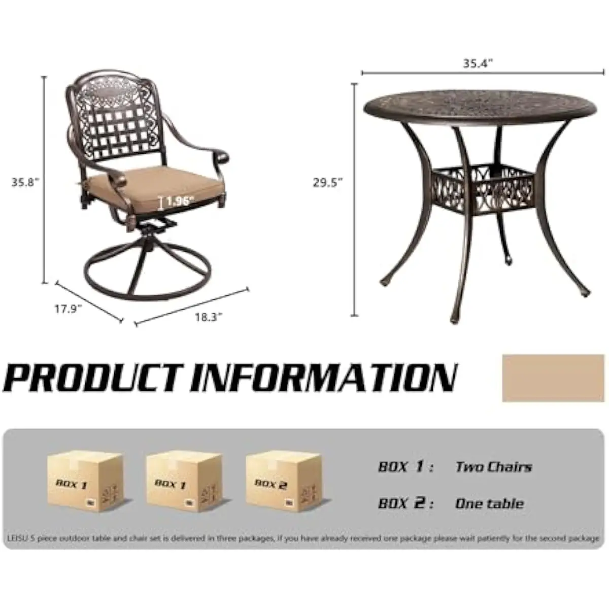 description
