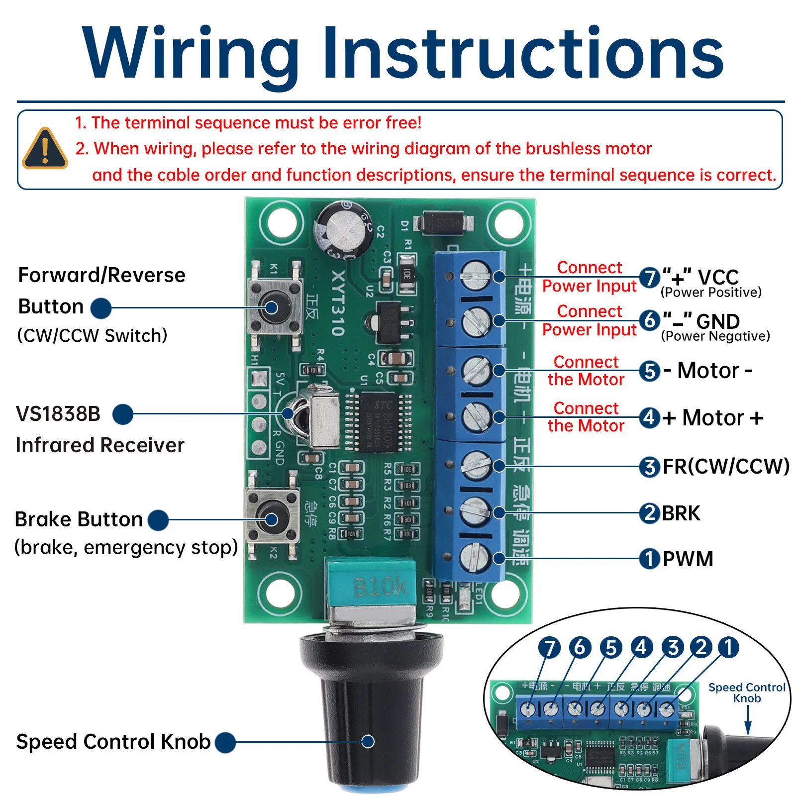 Micro Brushless Gear Motor with Controller & Bracket 24V 18-1980RPM Centric Output Shaft Mini BLDC Motor for Project /Smart Home