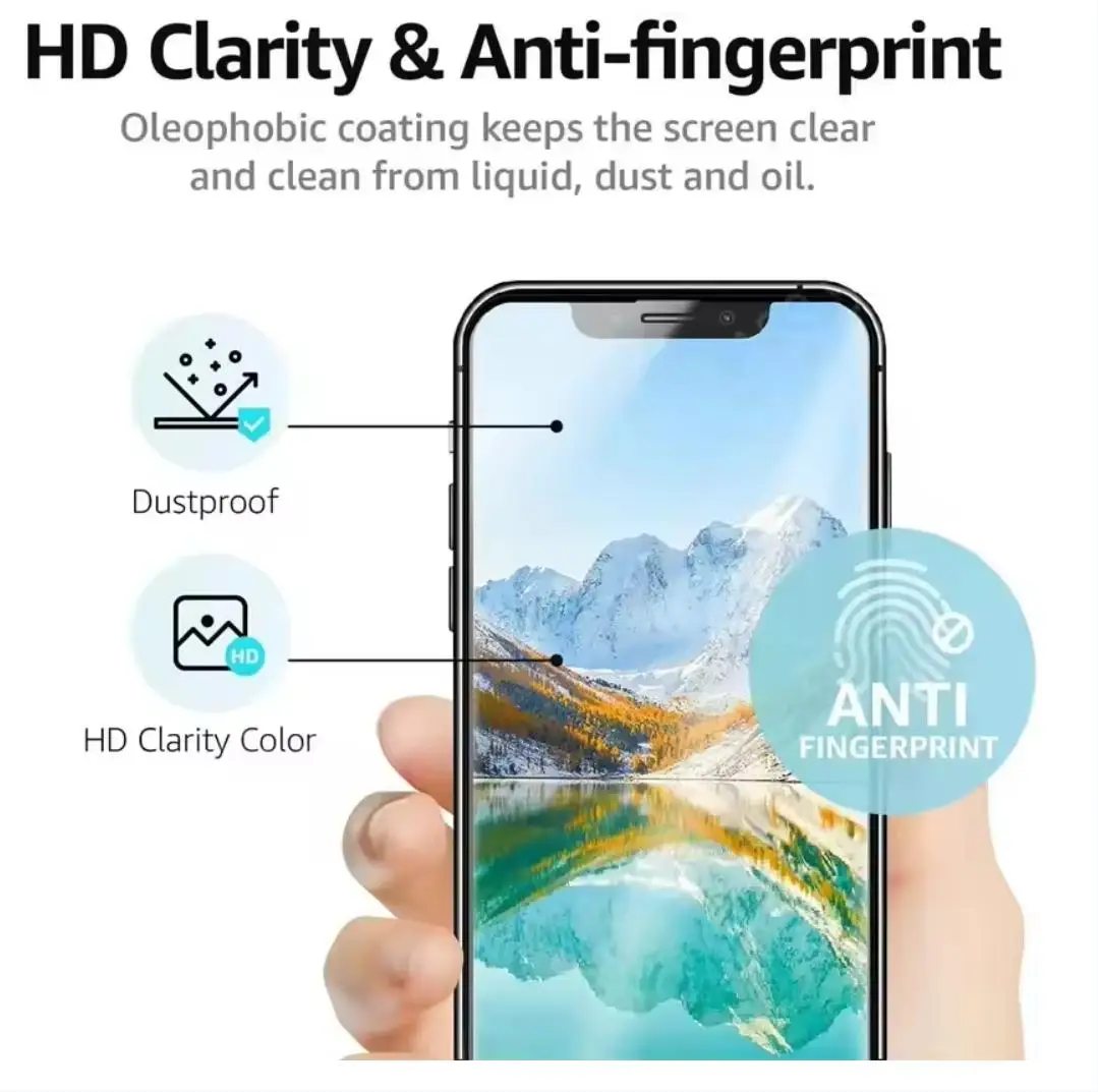 8-3 Tempered glass screen protectors (1-5 pieces) for Redmi Note 15, 14, 13 Pro, 13c, 12, 12r, 12s, 12 Lite, 11 Pro, 11s, 10 Pr