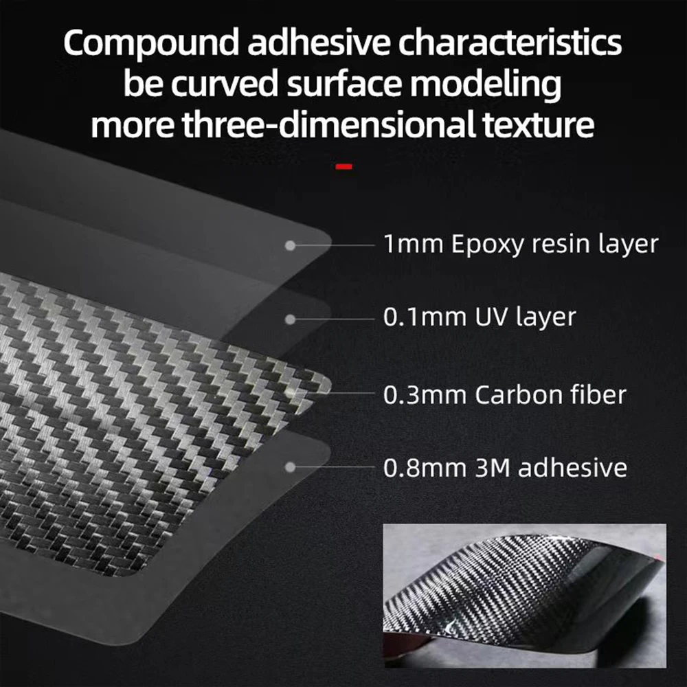 For BMW 3 Series F30 F34 2013-2019 Carbon Fiber Car Front Passenger Center Console Decorative Strip Stickers Inter Accessoriess