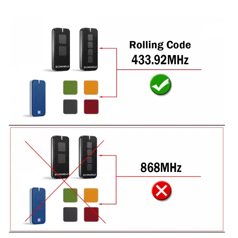 10PCS COMUNELLO VICTOR 2 4 SYNC Remote Controls 433MHz Rolling Code Garage Door Remote Control Handheld Transmitter And Receiver