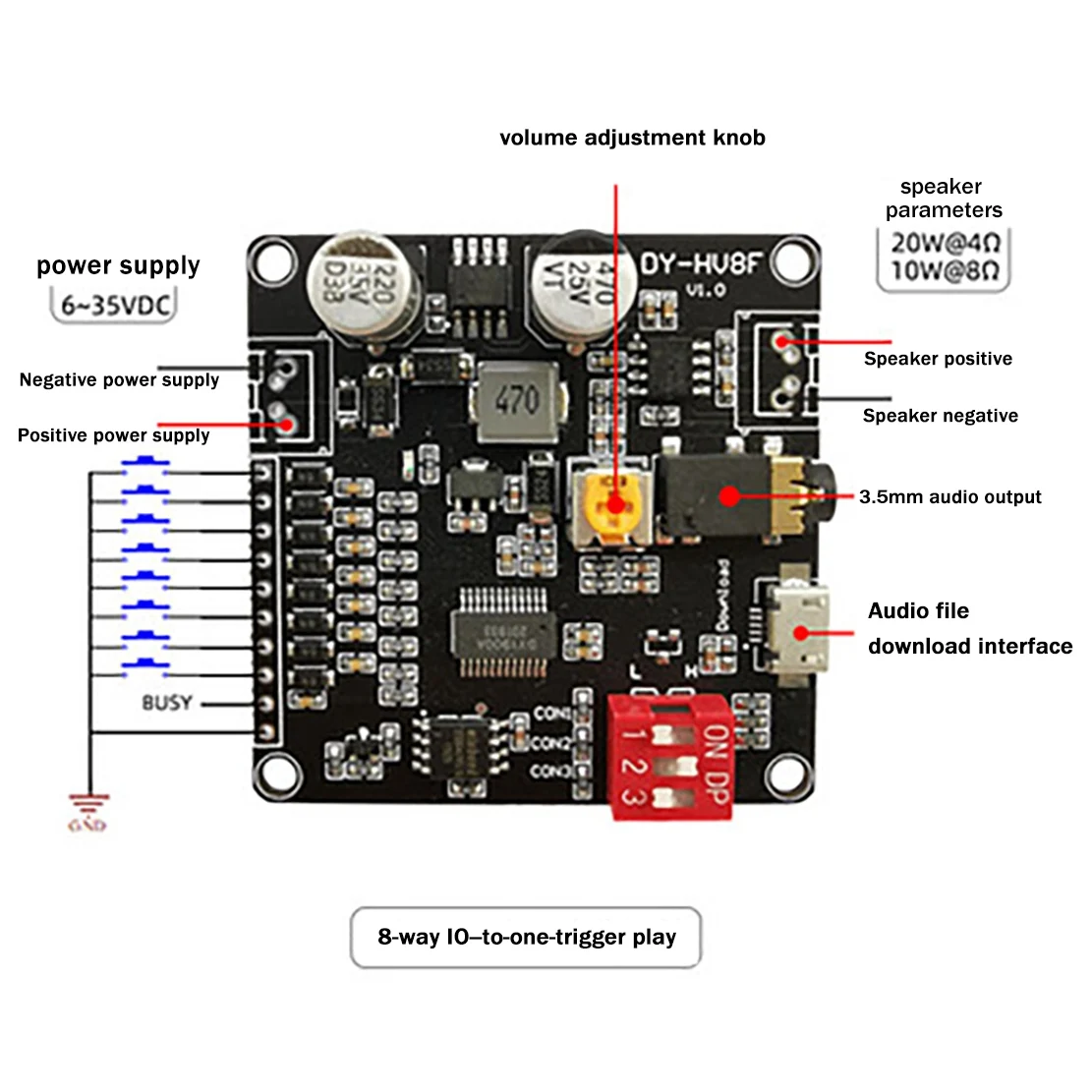 DY-HV8F Modul Pemutaran Suara 12V/24V Kontrol Port Seri Pemicu 10W/20W dengan Penyimpanan Flash 8MB Pemutar MP3 For-AB01