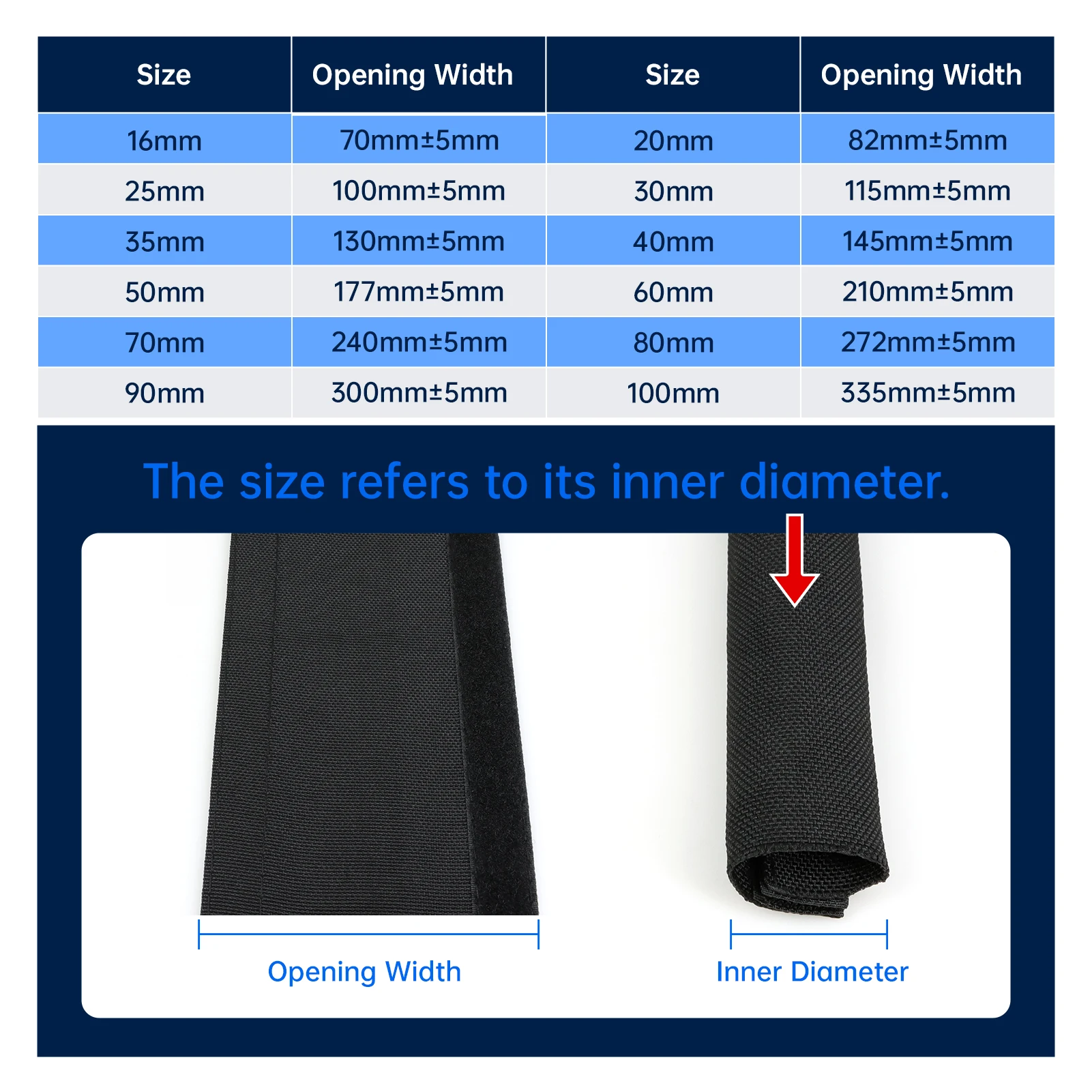 1/3/8M 16~100mm Reusable Self-adhesive PET Cable Sleeve With PVC Waterproof Harness Sheath Management Line Wrap Protect