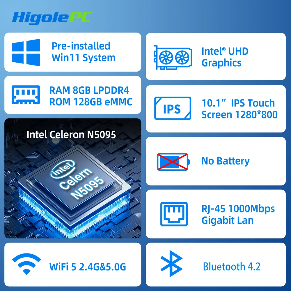 Higole F10 10.1'' Fanless Mini PC Intel N5095 Windows 11 WiFi5 8GB 128GB 5000mAh 4K RS-232 RJ45 Laptop Desktop PC Mini Computers