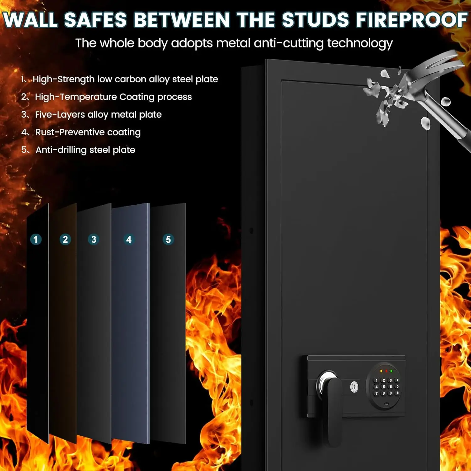 51.18" Tall Fireproof Wall Safes Between the Studs 16" Centers, Heavy Duty Combination Lock in Wall Safe with Removable Shelf, H