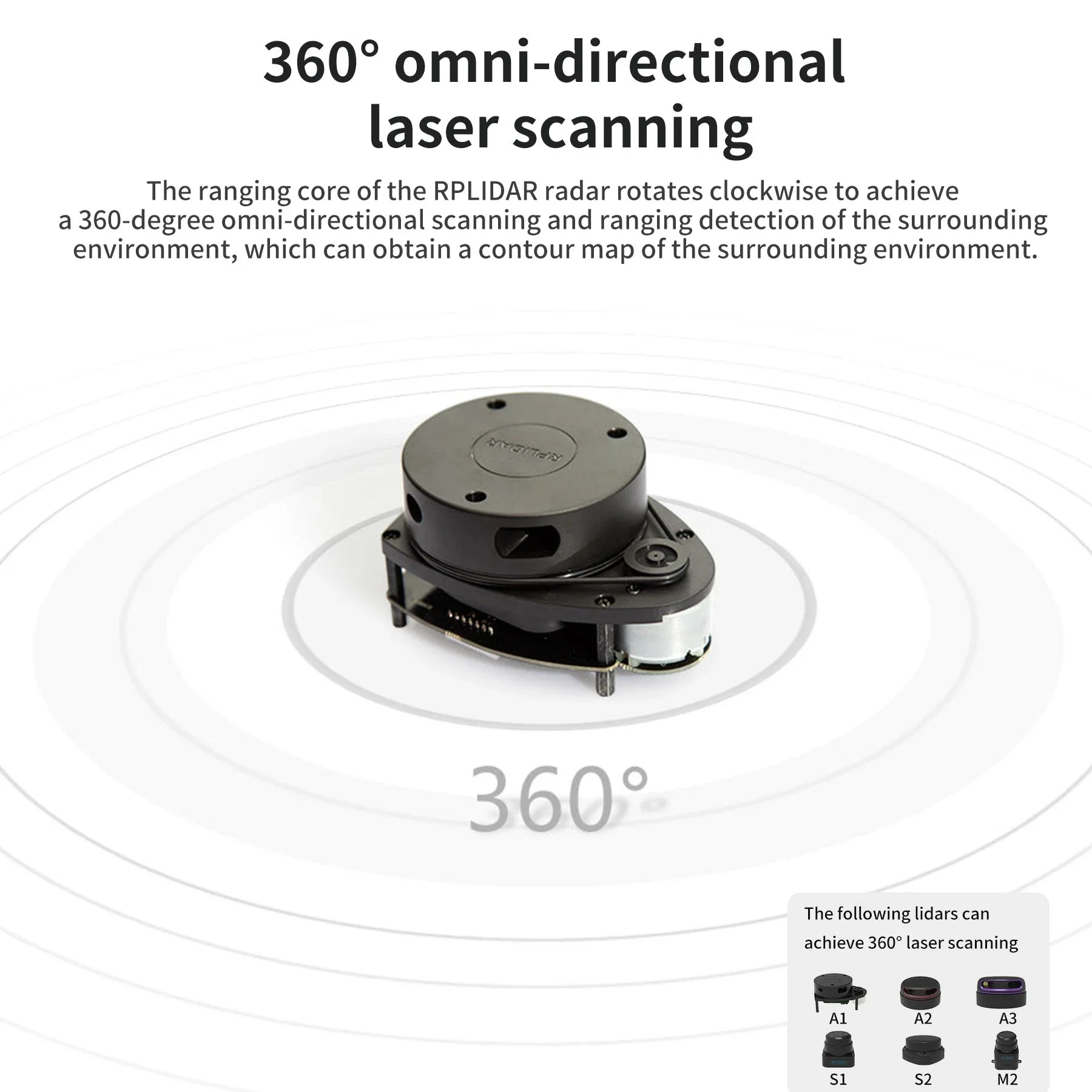 Slamtec RPLIDAR Lidar A1 A2 A3 S1 S2 Mapper M2 Scanning Ranging Sensor Scanner Kit for ROS2 ROS Robot Navigates and Avoiding