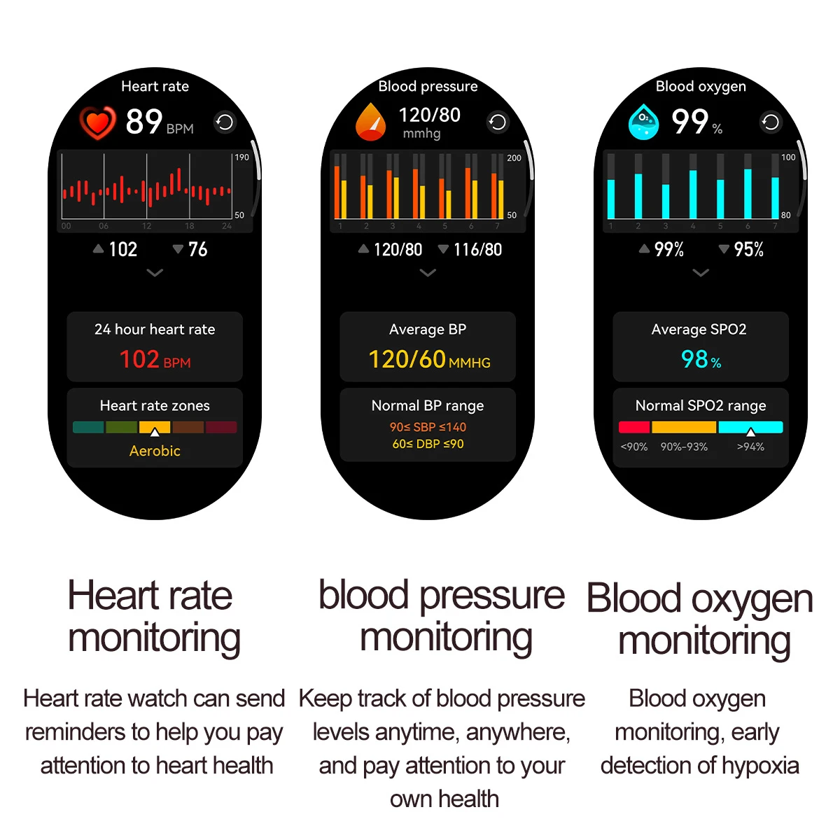 696 New Blue Tooth Call Smart Watches 1.19" AMOLED Screen Women Heart Rate Sports Fitness Lady Waterproof Music Smartwatch NFC