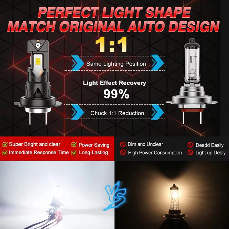 Bullvision H7 LED CANBUS Light 3 Sides Turbo Mini Head Lamp 1:1 Size Wireless H7 Car LED Headlight Bulbs with Fan 6000K White