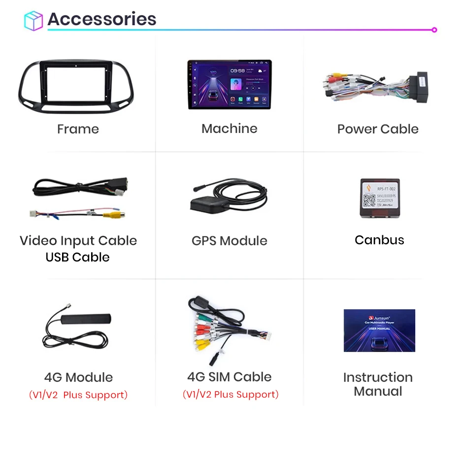 Junsun Kabelloses Carplay Android Auto Autoradio für Fiat Doblo 2015 - 2019 GPS Intelligente Systeme Stereo Multimedia Autoradio – Detail 25