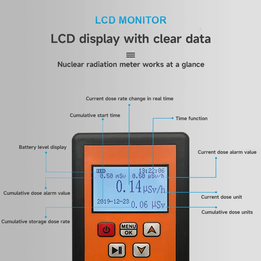 NR-750 Nuclear Radiation Detector จอแสดงผล LCD ในครัวเรือน Radioactive Tester Geiger Counter Β Y X-Ray Detection Triple Alarm