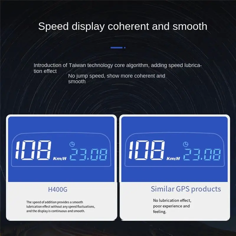 CYL-Car GPS Head-Up Display Car Universal Speed HD Suspension HUD