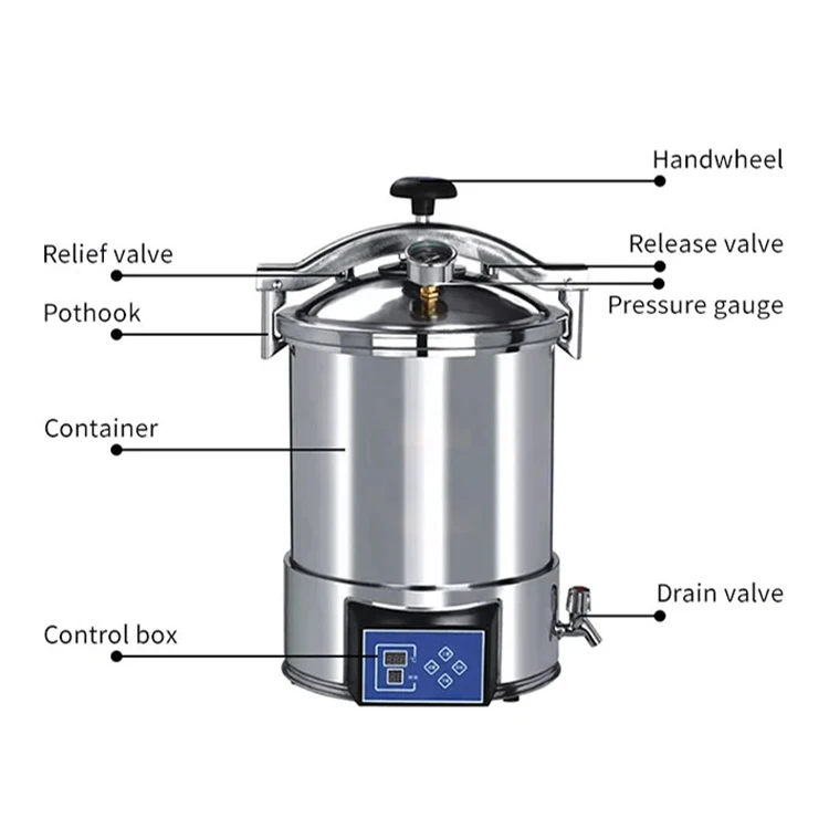 Mini Portable Sterilizer Autoclave 18l 24 Liters Stainless Steel Steam Sterilization