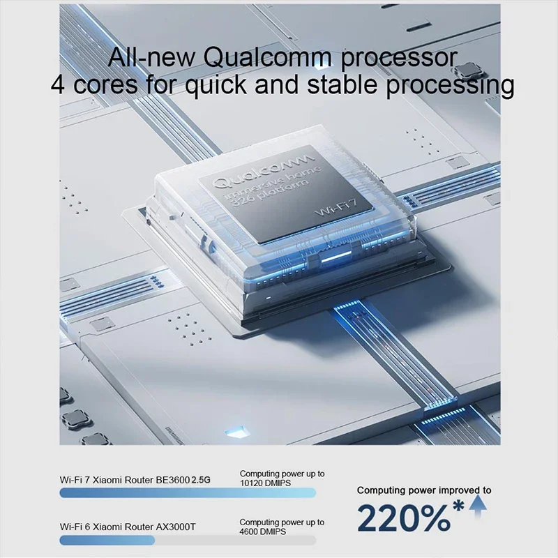 Thumbnail 4 - #1 Best 5G Routers to Buy In 2026