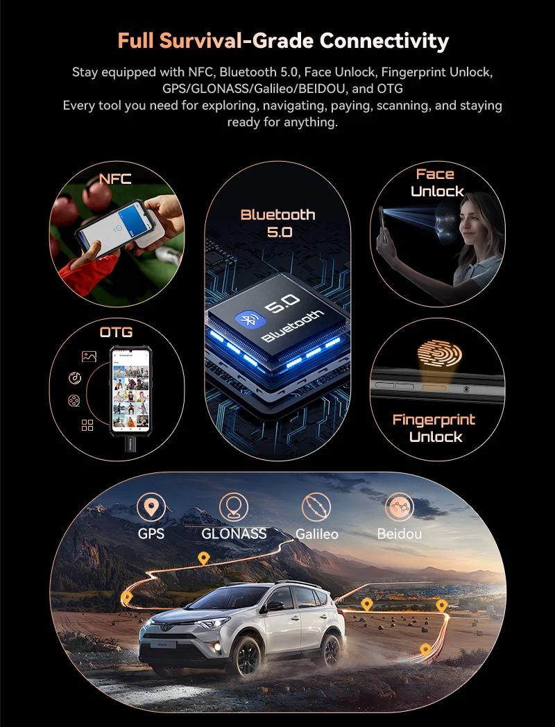 Rugged Smartphone PHILIPS S8325 IP68 Waterproof Android 16 Dual Sim 12(6+6)GB+256GB 10200mAh 6.745" 48MP NFC Camping Lamp Unlock