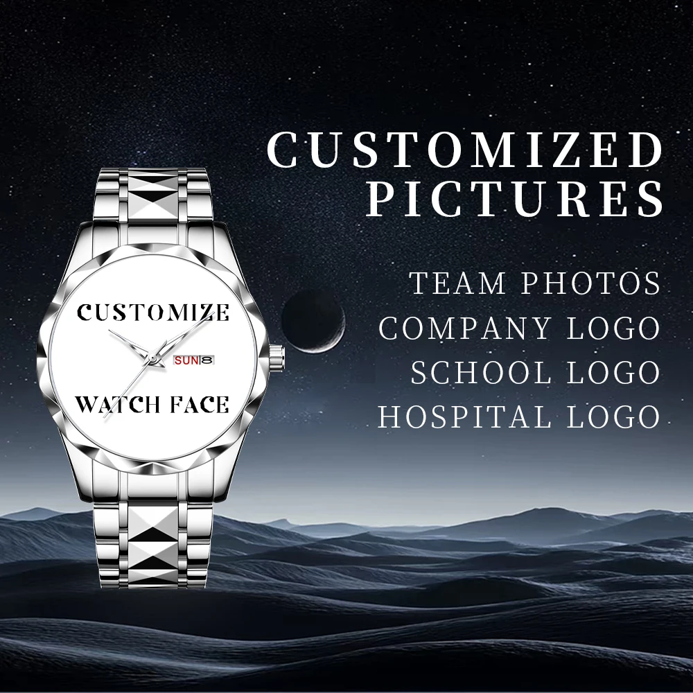 Рисунок 4 - Настраиваемые персонализированные