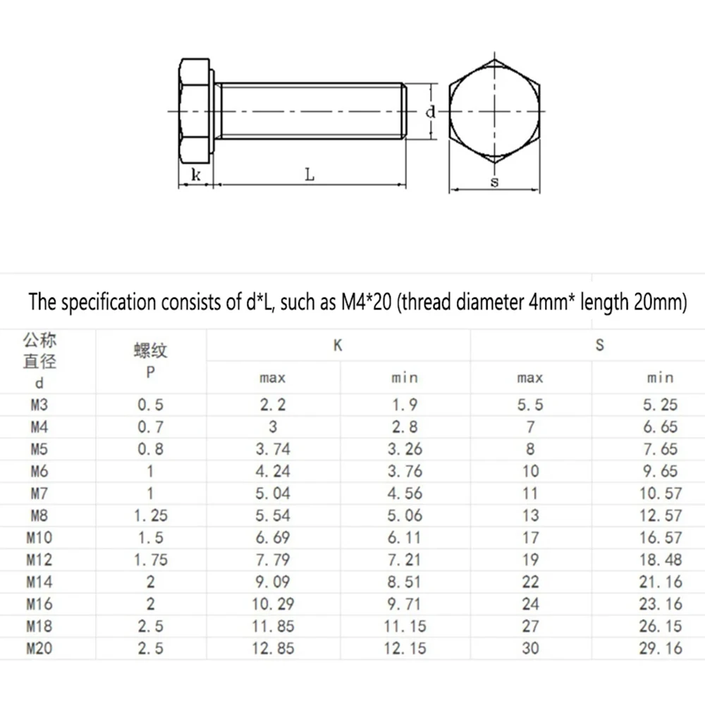 M3 M4 M5 M6 M8 M10 M12 External Hex Bolt 304 Stainless Steel Outside Hexagonal Head Cap Screw Deluxe Screw for Motorcycles Bolts