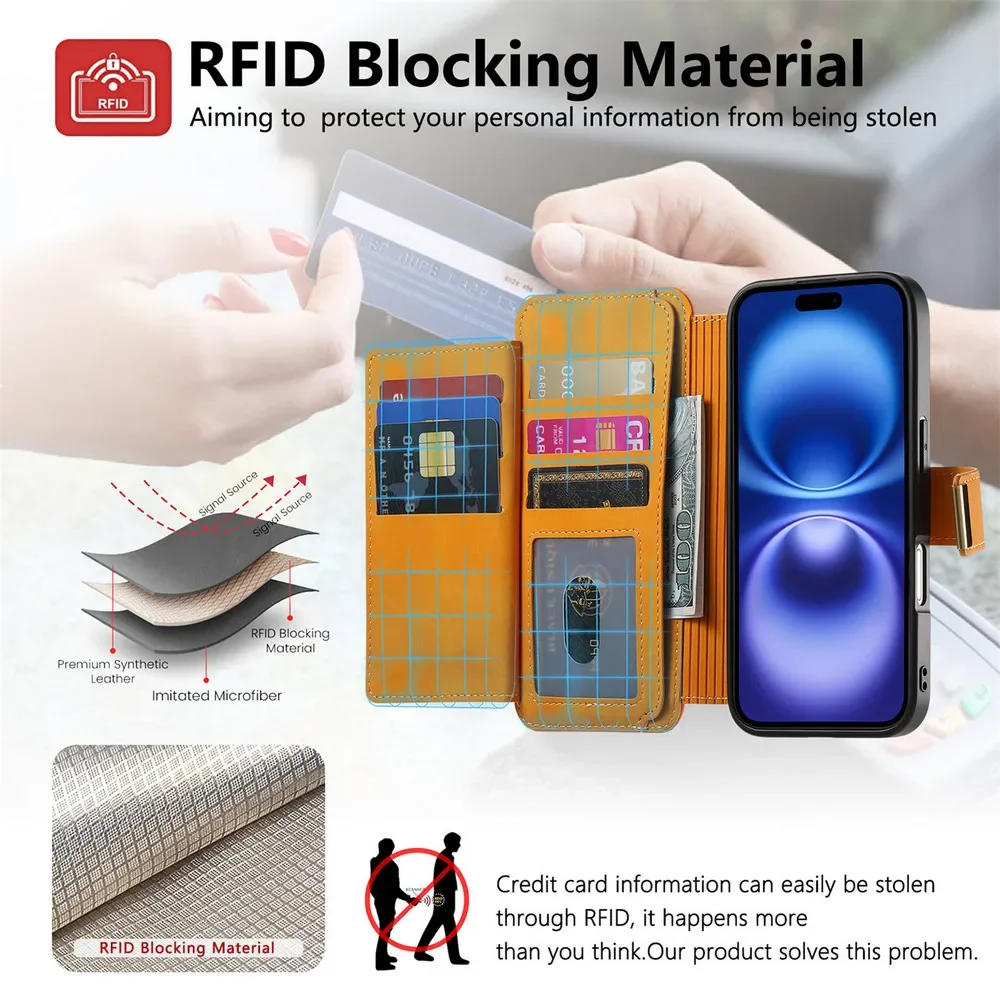 Luxury Case For iPhone 17 17E 16E 16 15 14 13 12 11 Pro Max Xs Xr 7 8 Plus SE 2022 2In1 Detachable Leather Zipper Wallet Cover