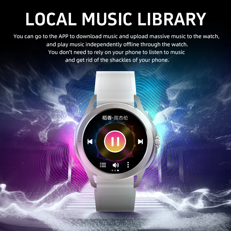 Smartwatch Men's 1.43 Inch AMOLED High-End Luxury Smart Watch Chat GPT Fitness Tracker Sport Business Bluetooth Call HW5 PRO+