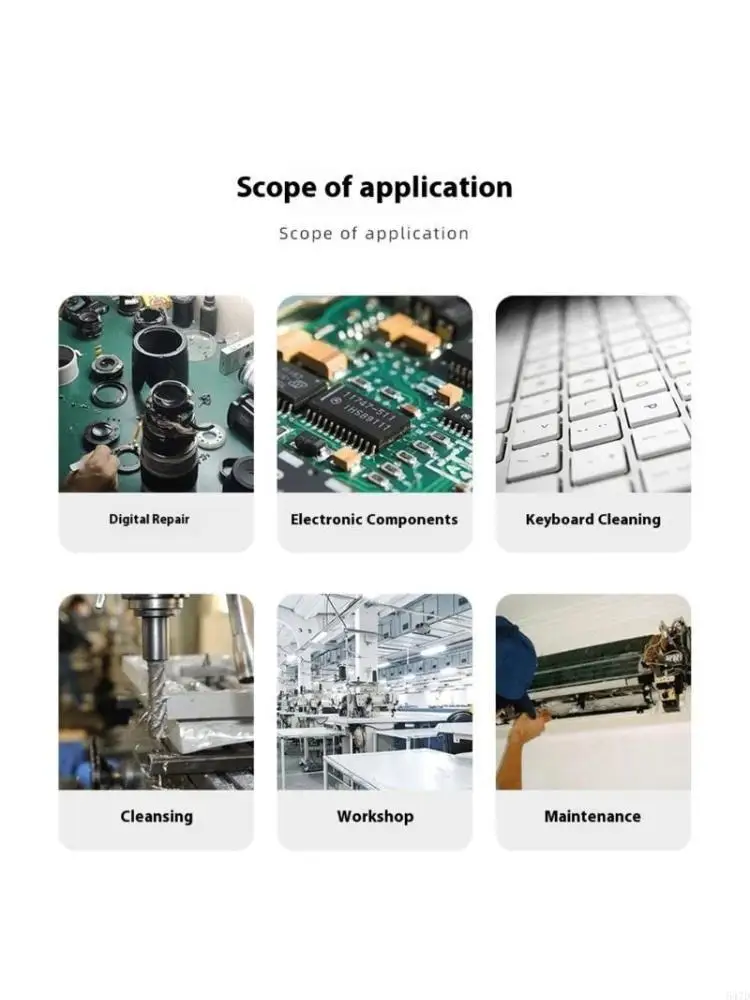 

Профессиональная безопасная щетка для ESD для очистки платы.