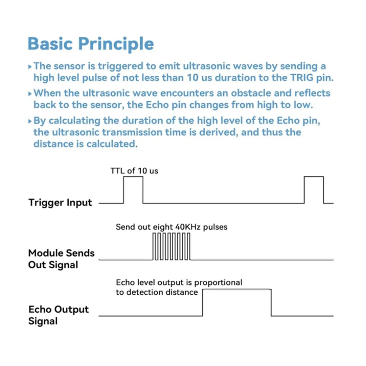 4PCS JSN-SR04T Wate…