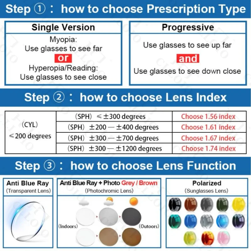 CLLOIO Classic Round Small Frames Men Glasses  Anti-Blue Light Reading Glasses Customizable Prescription Myopia Hyperopia 2092
