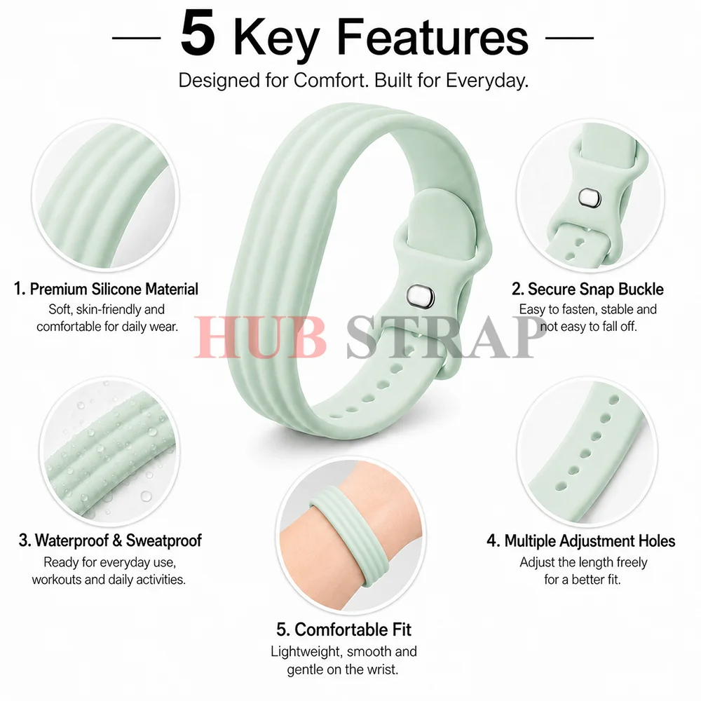 Sport Breathable Wrist Band for Google Fitbit Air Strap Fitness Tracker Replacement Silicone Loop Bracelet Correa Accessories