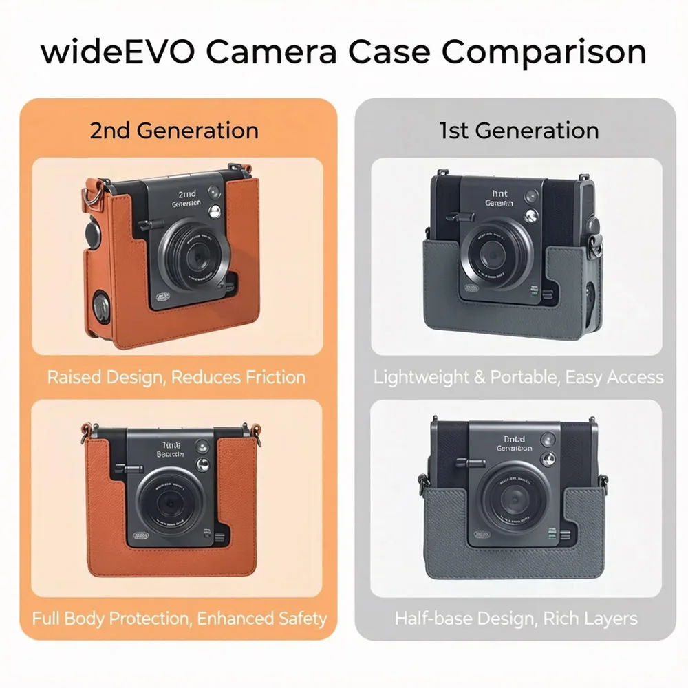 80 Photo Albums+EVO Tempered Film For Fujifilm Instax WIDE EVO Camera Bag PU For Fuji Wide Evo Anti-lost Lens Protection Cover
